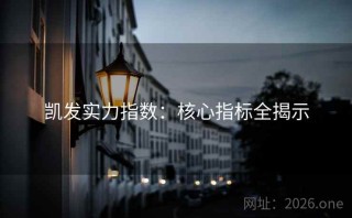 凯发实力指数：核心指标全揭示